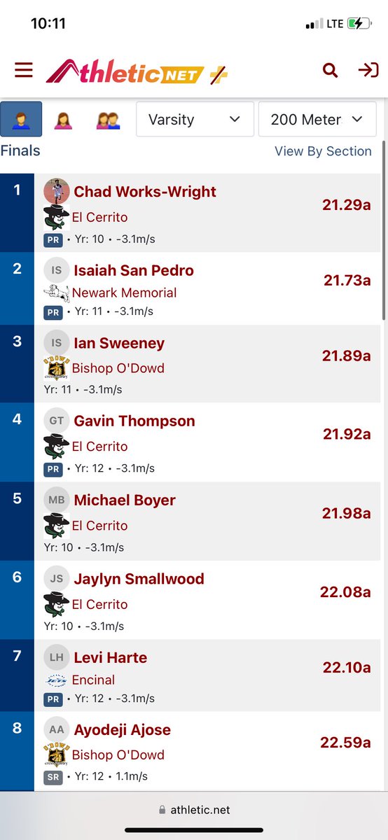 chad works wright tweet media