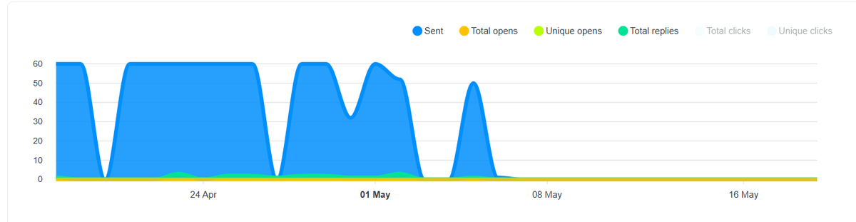 Riya Chheda tweet media