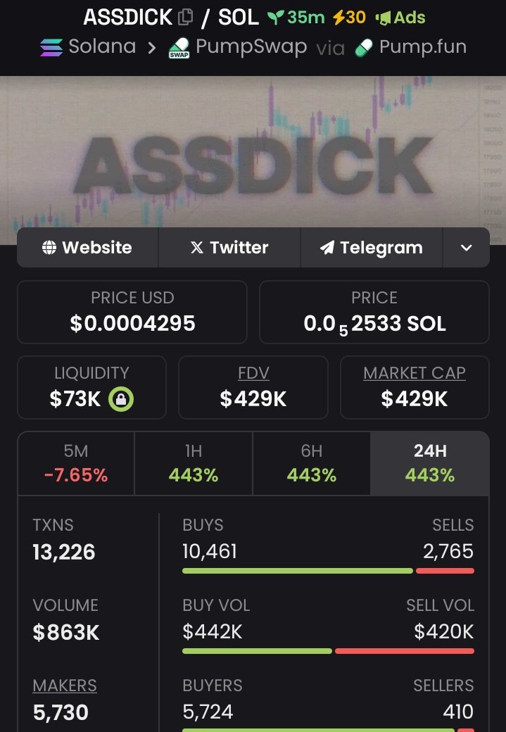 coinally1's tweet photo. Aped #ASSDICK at $429K💸 MCAP.
📍Now it’s flying.
Private TG knew first.
Your turn?

Ca:
AmuzXmZwnjWng8WrtWzg6Agat1ka11XLYwskL3vCpump

#ASSDICK
#SOLANA
#SOL
#MEMECOINS
#PUMPSWAP https://t.co/pVi2CaQUzg