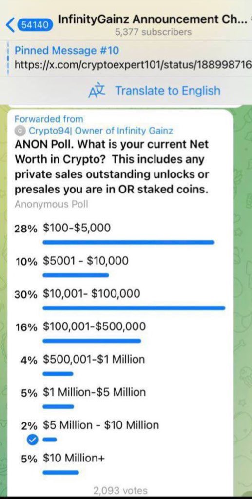 CryptoExpert101's tweet photo. One tweet and $enct is already trending on Dex.
There’s not a single project on Ethereum, Solana, Base, Virtuals, etc that I cannot make trending on Dex. No one!
100% success rate, takes a few minutes. Why pay Boosts anymore? lol
#InfinityGainzTrenches Raw Power🔥
Group Link➡️ https://t.co/eqJyrmH36U
Current Stats below⬇️