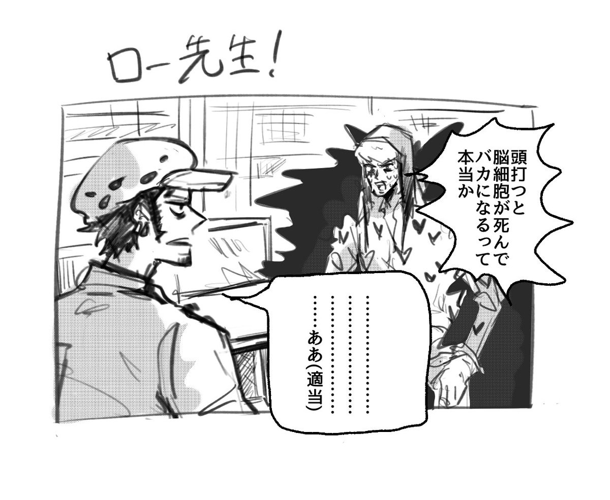 コラロ 