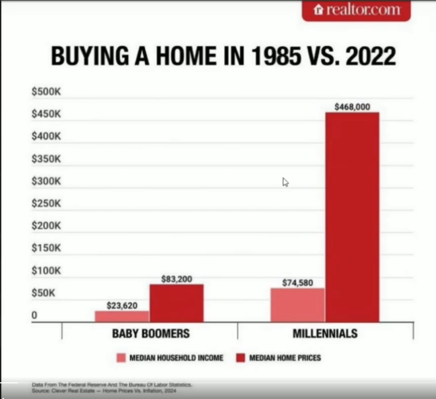 Bwhale777's tweet photo. @teslaownersSV @grok thoughts? https://t.co/A0cNM5wtFG