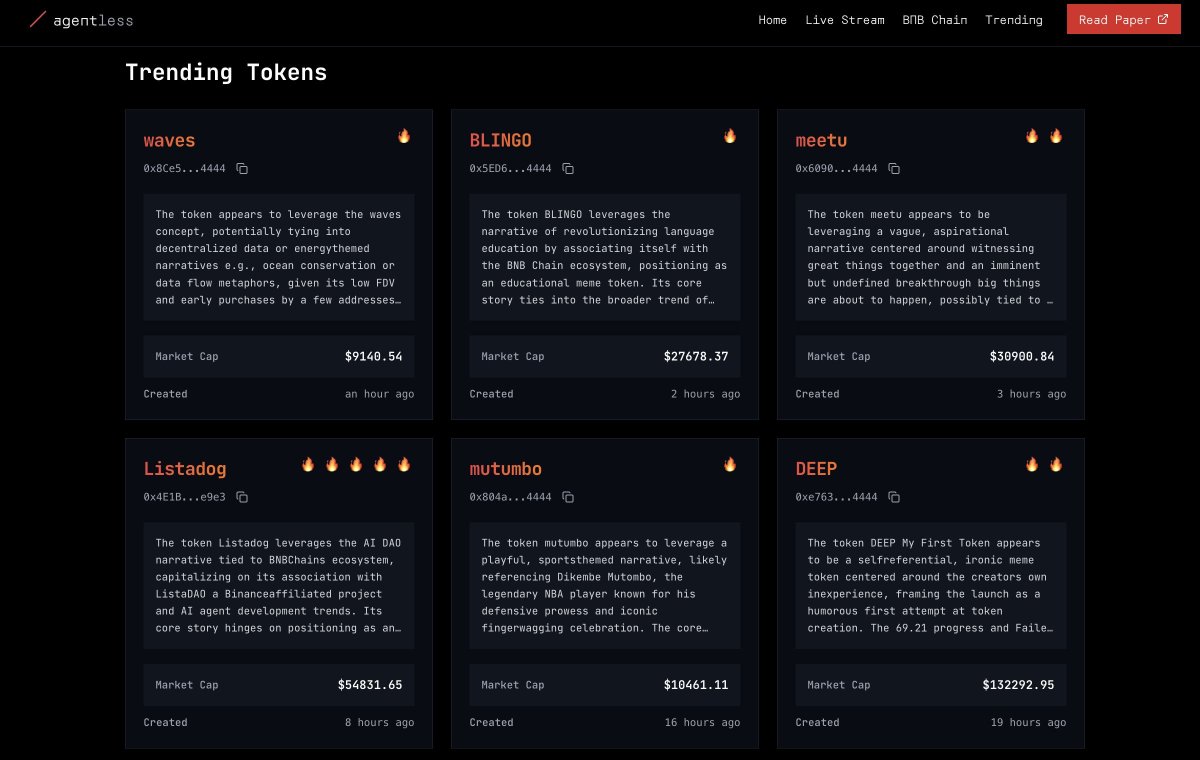 Hotpot01's tweet image. 5.19- 5.23是属币安链的窗口期，币安官方大概率会扶新AI项目上Alpha，AI项目特别关注 $Agentless @agentlessai 

0x1d6822482be483655b3dbb38f9737d5ee9731909

看好关键因素
1、SKYAI最高6500w市值，同赛道产品 #Agentless 现在 500W，Agent产品落地性更强，市值被低估…