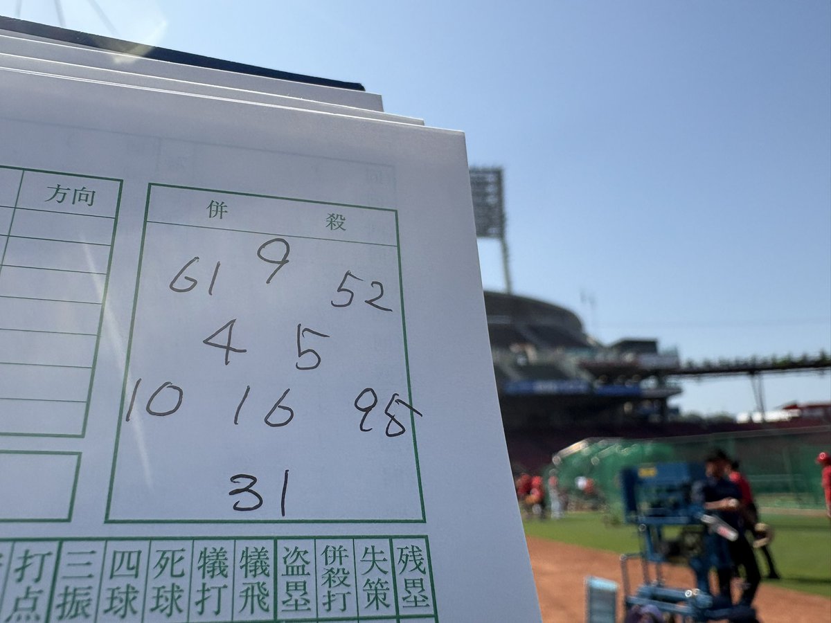 今日の予想先発シートです。
#カープ #carp #マツダスタジアム