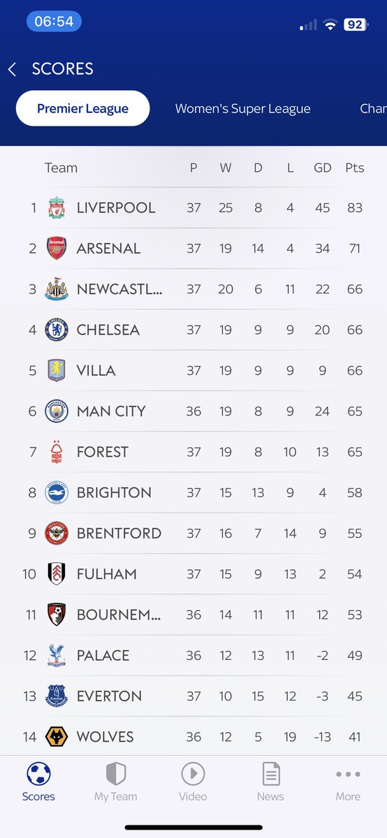 Jamie Rose tweet media