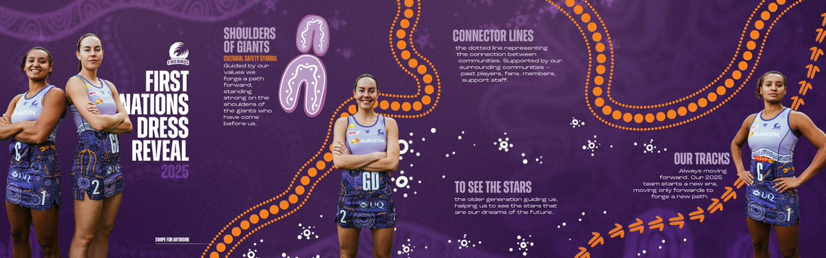 Introducing our 2025 First Nations Dress🔥

Designed by artist Leah Cummins, a proud Mayi-Kulan and Kalkadoon woman, the Queensland Firebirds will don this dress in Rounds 7 and 13 of the season👏🏻

Read more: firebirds.net.au/news/firebirds…