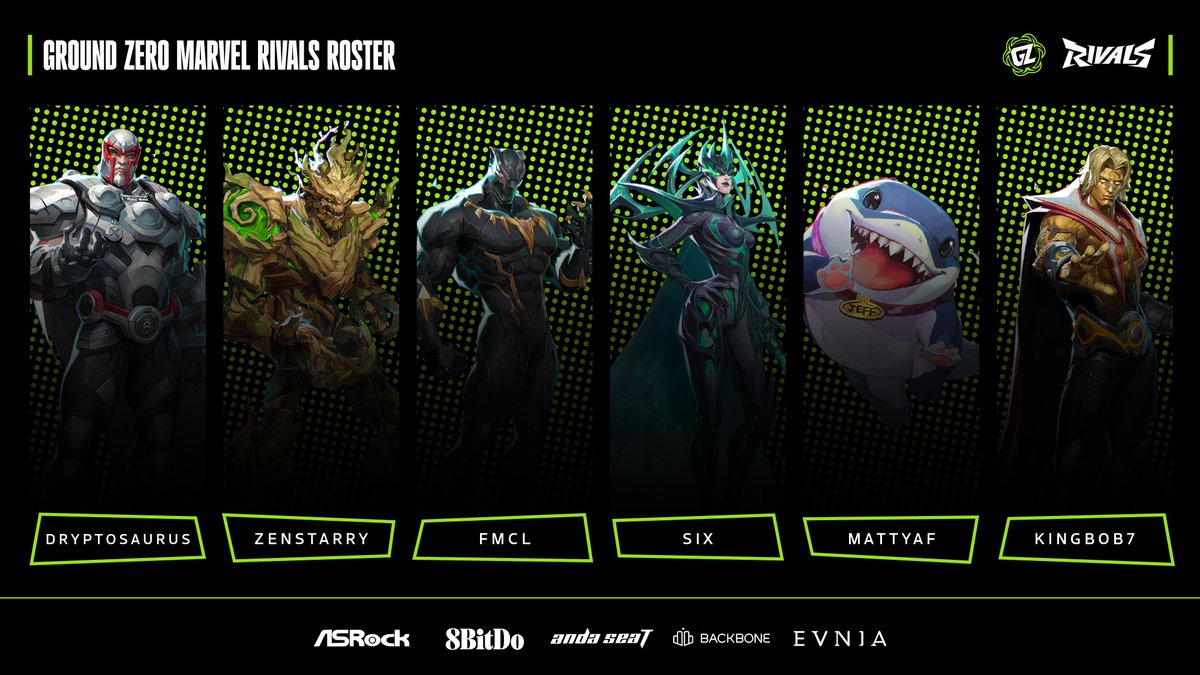 A few new heroes are emerging...🦸

Join us in welcoming our new <a href="/MarvelRivals/">Marvel Rivals</a> roster!

🛡️ <a href="/dryptosaurus_/">duep</a> 
🛡️ <a href="/zenstarry1/">starryfn</a> 
⚔️ <a href="/H0munculiS/">FMCL__</a> 
⚔️ <a href="/sixaimsix/">SIX</a>
⚕️ <a href="/mattyaf2/">matty</a>
⚕️ <a href="/Forever2836/">Cringe_lord</a>
🔀 <a href="/zykricmr/">zykric</a> (s)

#GZRivals | #GZPZ