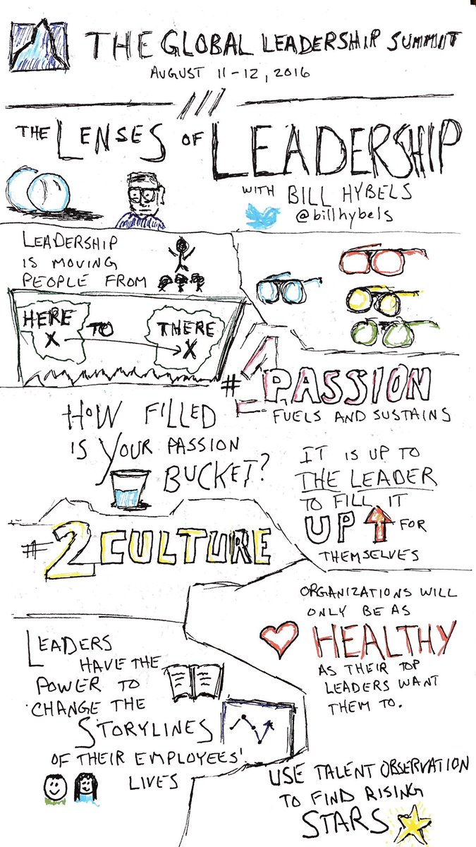 JohnsonPhidelia's tweet photo. #Leaders: Great leaders not only enhance their self-awareness but also empower their teams to engage in meaningful dialogue. This reciprocal exchange of insights not only strengthens relationships but also propels organizational growth and innovation. #hr #AskPhidelia #hradvisor https://t.co/0nkBLzGrOe