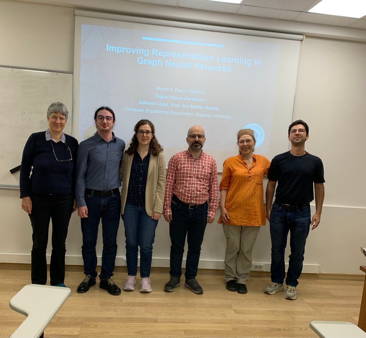 Yüksek lisans öğrencimiz Tuğrul Hasan Karabulut, İnci Baytaş danışmanlığında tamamladığı "Improving Representation Learning in Graph Neural Networks" başlıklı tezini başarıyla savundu. Öğrencimizi ve hocamızı tebrik ederiz 🎉