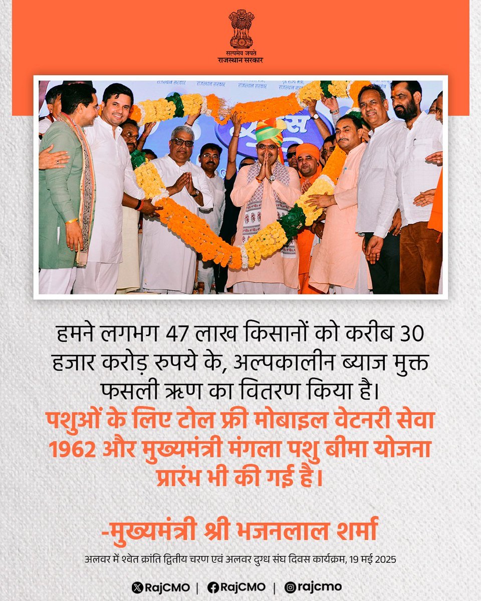 CMO Rajasthan (@rajcmo) on Twitter photo हमने लगभग 47 लाख किसानों को करीब 30 हजार करोड़ रुपये के, अल्पकालीन ब्याज मुक्त फसली ऋण का वितरण किया है।
<a href="/BhajanlalBjp/">Bhajanlal Sharma</a>
#हर_घर_खुशहाली
#आपणो_अग्रणी_राजस्थान हमने लगभग 47 लाख किसानों को करीब 30 हजार करोड़ रुपये के, अल्पकालीन ब्याज मुक्त फसली ऋण का वितरण किया है।
<a href="/BhajanlalBjp/">Bhajanlal Sharma</a>
#हर_घर_खुशहाली
#आपणो_अग्रणी_राजस्थान