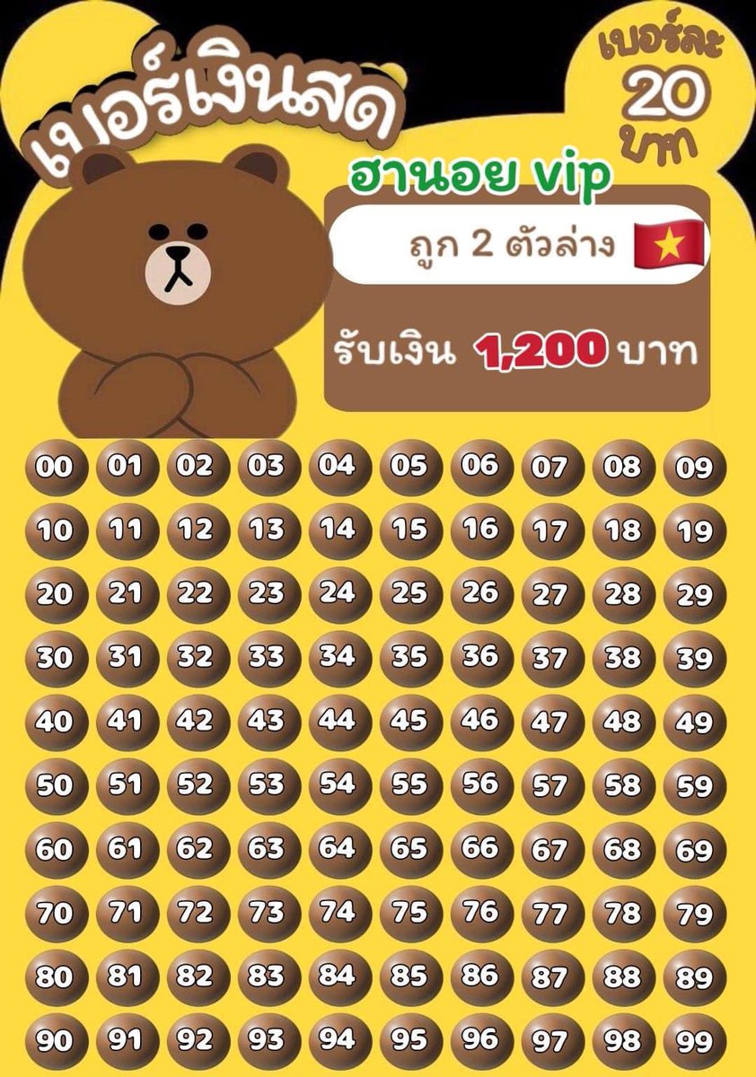 ❌มาลุ้นโชคกันจ้า❌

🔰งวดที่ 20/5/68

🔰 20฿ รับ 1,200฿

💜สนใจDMมาได้จ้า🍊

#MarkTuan #LISA #GOT7 #JacksonWang #BTSV #XiaoZhan #BTS #JUNGKOOK #BLACKPINK #Jinyoung #BamBam #WangYibo #หวยงวดนี้ #โหนกระเเส #หวังอี้ป๋อ #แบมแบมของขลัง #ฮานอย #LaCasaDeLosFamososCol