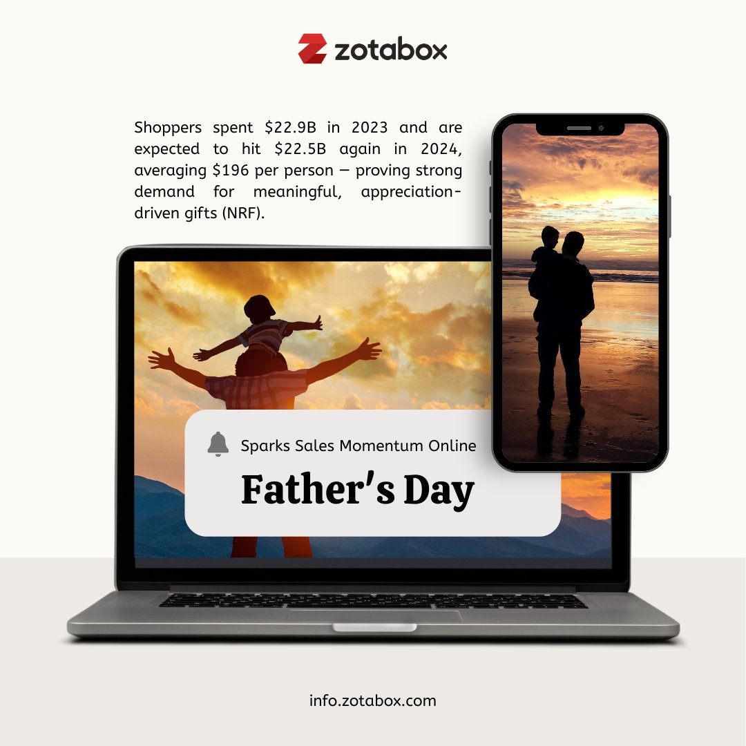 Zotabox (@zotabox) on Twitter photo π Fatherβs Day Boosts eCommerce Sales
π Shoppers spent $22.9B in 2023, and are set to hit $22.5B in 2024, averaging $196 each (NRF). 
π Use Zotabox:
βοΈ Smart Bar + Pop-up DADLOVE10
βοΈ Email capture + Chat = more conversions
π 
#FathersDay2024 #ZotaboxBoost #GiftForDad π Fatherβs Day Boosts eCommerce Sales
π Shoppers spent $22.9B in 2023, and are set to hit $22.5B in 2024, averaging $196 each (NRF). 
π Use Zotabox:
βοΈ Smart Bar + Pop-up DADLOVE10
βοΈ Email capture + Chat = more conversions
π 
#FathersDay2024 #ZotaboxBoost #GiftForDad
