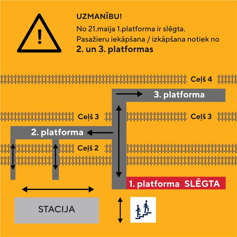 ⚠️Uzmanību, pasažieri! No 21.maija stacijā “Torņakalns” tiks slēgta 1.platforma. <a href="/ViviVilciens/">Vivi - Vienā vilcienā</a> vilcienu pasažieru apkalpošana notiks no 2. un 3.platformas.