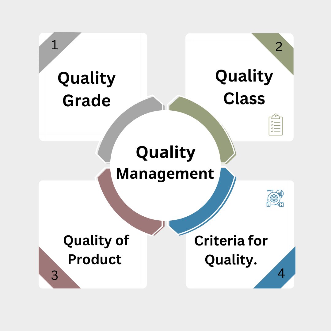 ESTME32's tweet image. we need a quality ,for everything .
#MidoceanUniversity 
#جامعة_ميدأوشين