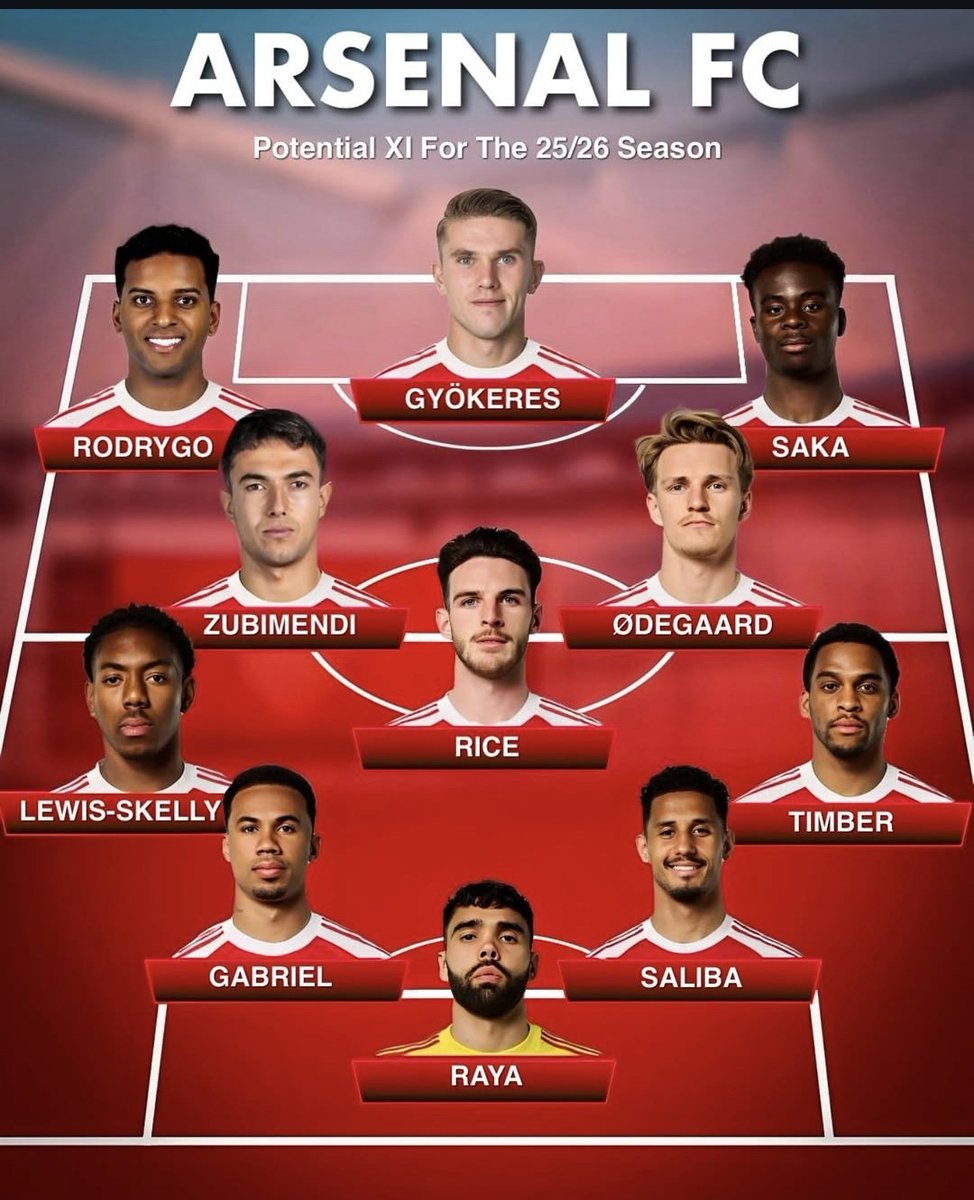 Gooner Eurychus 🏆 EPL Champion 🏆 tweet media
