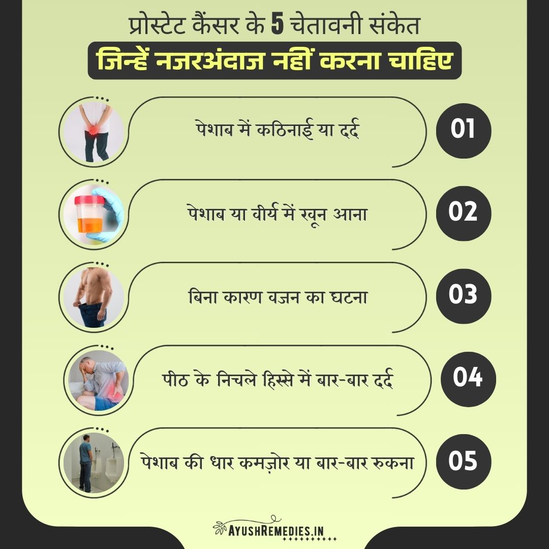 hindiayurvedic's tweet image. प्रोस्टेट कैंसर के 5 चेतावनी संकेत जिन्हें नजरअंदाज नहीं करना चाहिए

#prostatecancersymptoms #menshealthawareness
