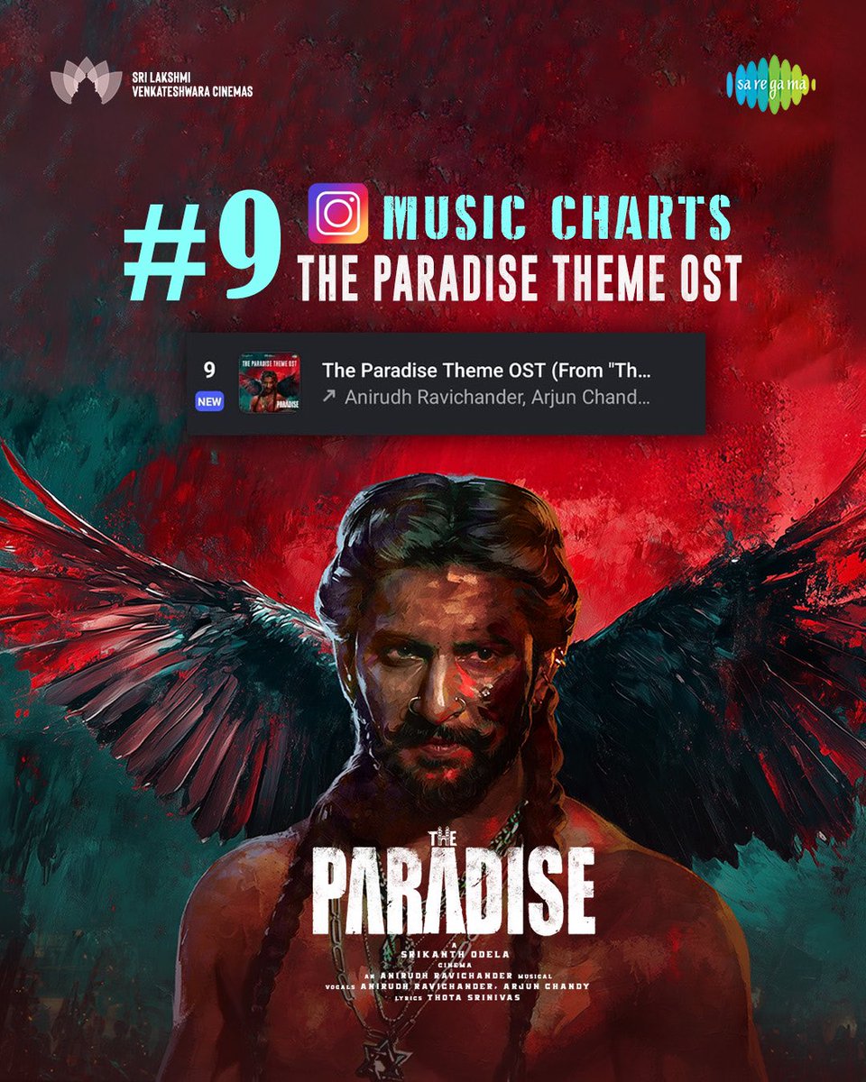 Saregama South (@saregamasouth) on Twitter photo #TheParadiseTheme OST Storms Into The Top 10! Now Trending at #9 on Instagram Music Charts!🐦⬛🔥
🔗 linktr.ee/TheParadiseThe…
An <a href="/anirudhofficial/">Anirudh Ravichander</a> Musical 🎸
🎬 #TheParadise IN CINEMAS 𝟐𝟔𝐭𝐡 𝐌𝐀𝐑𝐂𝐇, 𝟐𝟎𝟐𝟔.
Releasing in Telugu, Hindi, Tamil, Kannada, Malayalam, Bengali, #TheParadiseTheme OST Storms Into The Top 10! Now Trending at #9 on Instagram Music Charts!🐦⬛🔥
🔗 linktr.ee/TheParadiseThe…
An <a href="/anirudhofficial/">Anirudh Ravichander</a> Musical 🎸
🎬 #TheParadise IN CINEMAS 𝟐𝟔𝐭𝐡 𝐌𝐀𝐑𝐂𝐇, 𝟐𝟎𝟐𝟔.
Releasing in Telugu, Hindi, Tamil, Kannada, Malayalam, Bengali,