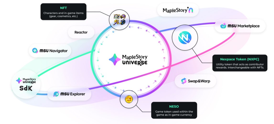 EnHeng嗯哼.Ai tweet media