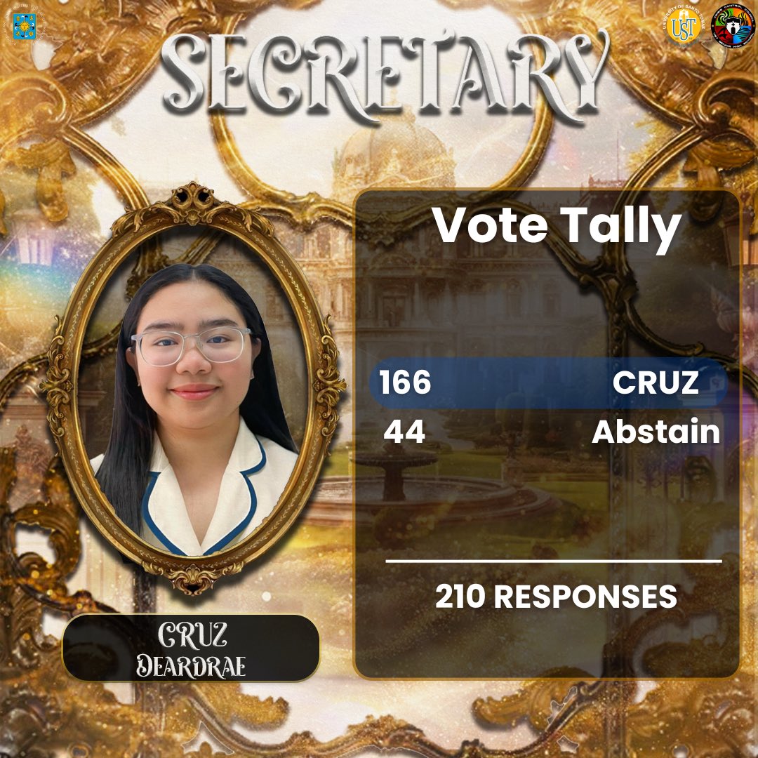 ustshsccc's tweet photo. Each one, radiant in their own right, has proven their worth in society’s most dazzling trial. https://t.co/vaNbFMMksz