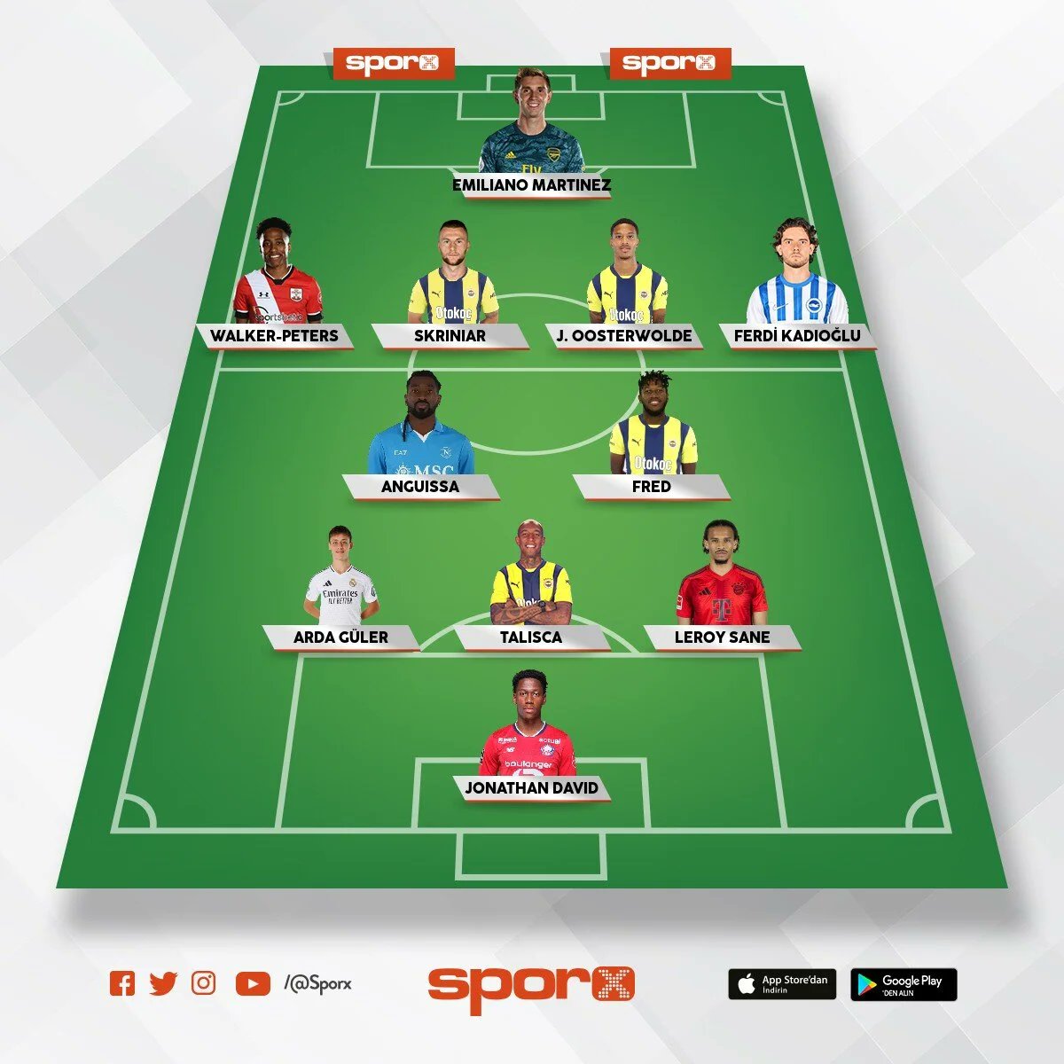 şu kadro başına da Aziz Yıldırım yönetimine fit miyiz