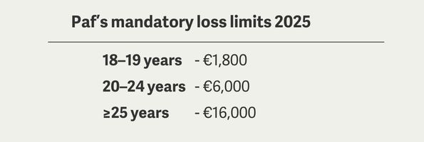 Paf performed well in 2024, despite a slight decline in earnings.

Paf's open customer segment demonstrates that it is possible to be a sustainable entertainment company.

More info aboutpaf.com/news/a-strong-…

#OurBusiness #PressRelease #SustainableEntertainment #ResponsibleGaming