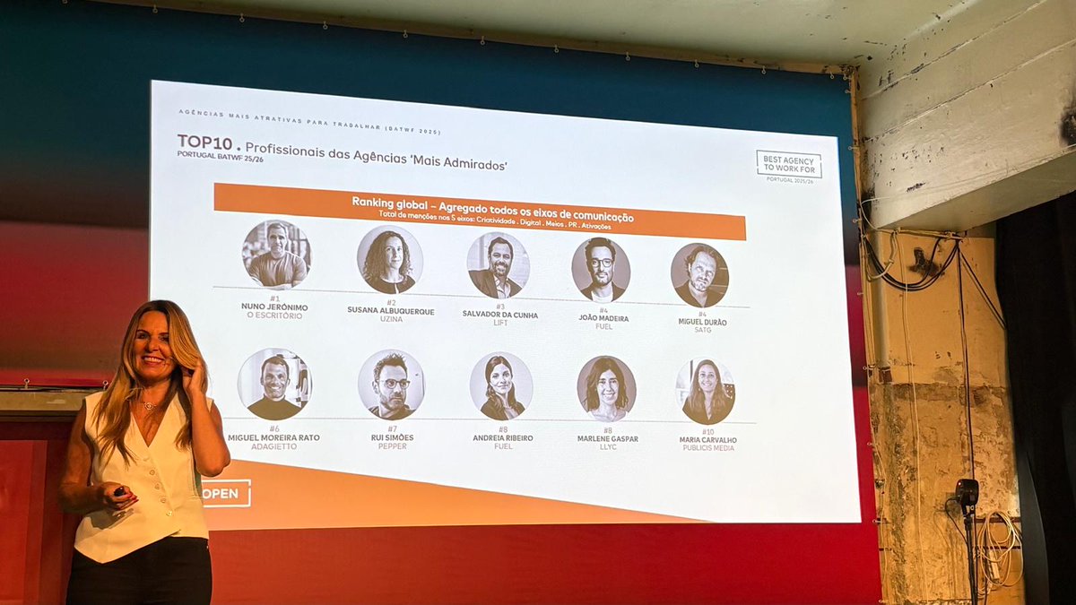 Revela quais são as agências mais atrativas para trabalhar nas áreas de Criatividade, Digital, Meios, Relações Públicas e Ativações/Influencers, que hoje receberam o seu reconhecimento, e além disso, quem são os Profissionais das Agências portuguesas mais Admirados
#BATWFPortugal