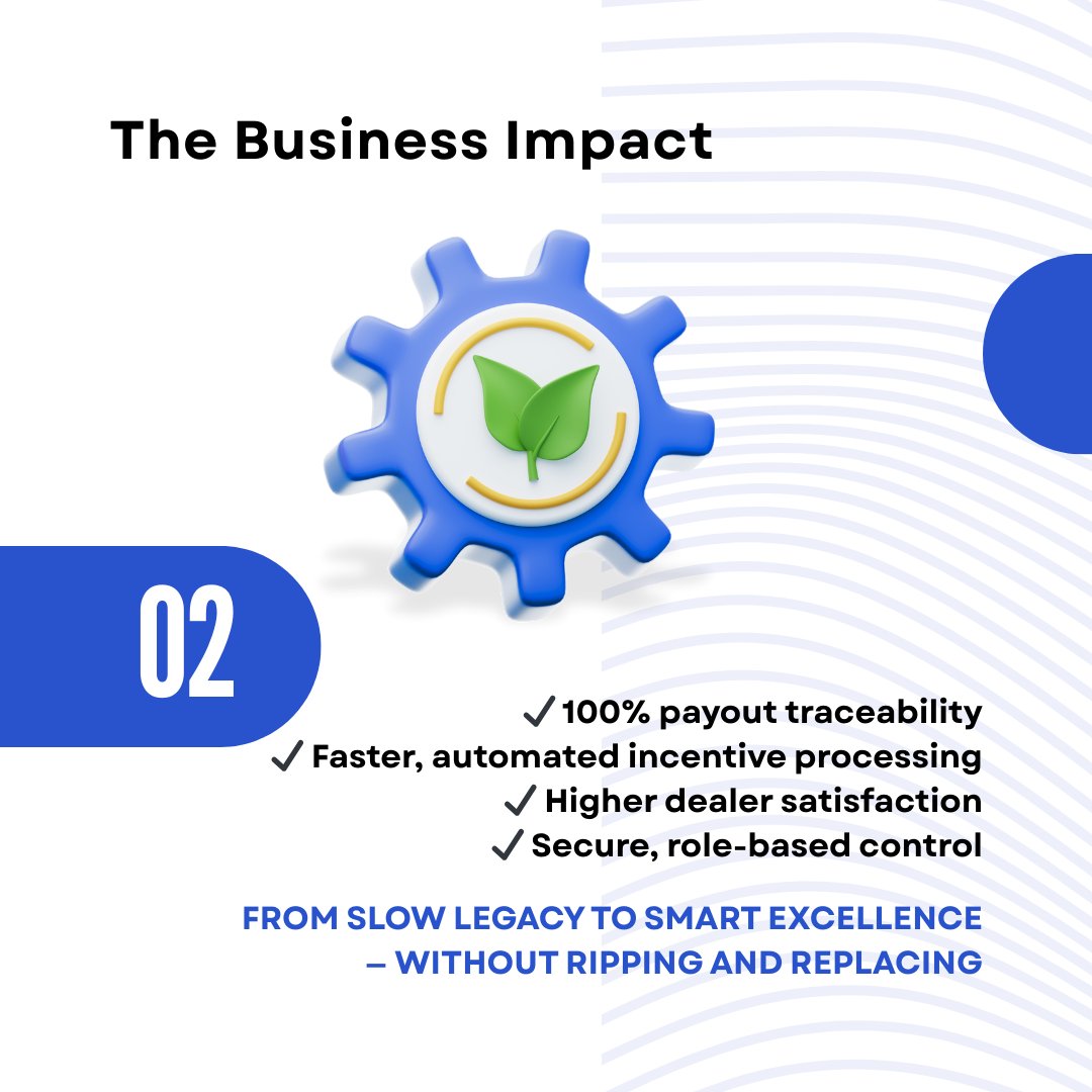interraitinc's tweet photo. Still running your business on old mainframe logic and batch jobs?

We helped a global carmaker modernize their dealer incentive system without ditching their mainframe — and the results speak for themselves.

Ready to see how? Let’s talk.

#MainframeModernization #InterraIT https://t.co/Wejg6v7pBj