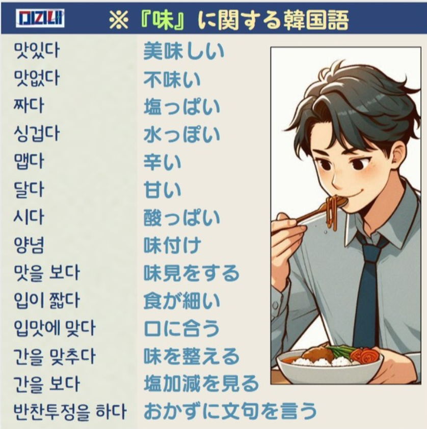 Mirinae_Jp's tweet photo. ※『味』に関する表現 #mi_faq #韓国語 #ハングル https://t.co/SZWkmFx9X7