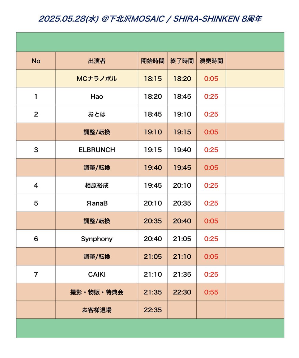 SHIRA-SHINKEN -8th ANNIVERSARY- 東京DAY2
#しらしんけん 

日程: 5月28日(水)
会場: 下北沢MOSAiC
OPEN 17:50 / START 18:20
前売り¥4,500 当日¥5,000 各＋1D

【チケット】
t.livepocket.jp/e/shirashinken…
※入場整理番号順