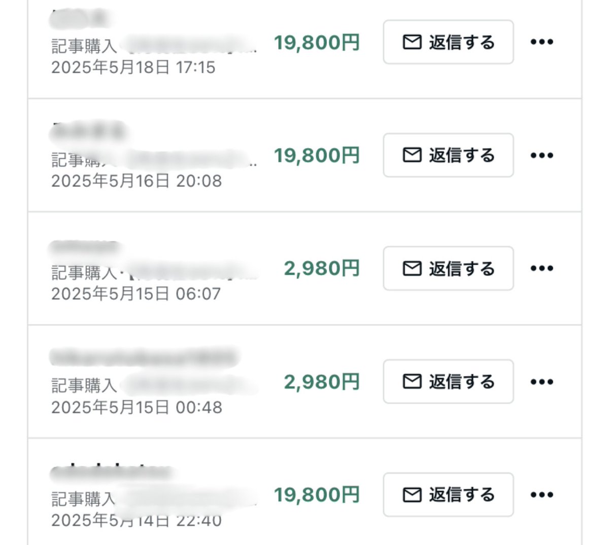 【19,800円の商品が毎日売れる】
これやばいのが
✅ツイート作成→完全外注
✅毎日のアクション→完全外注
✅noteの執筆→7割外注

という鬼の外注体制なので、
「外注の稼働確認だけで、毎日で2万稼いでいる」ということ。

ディレクションも基本は確認だけだから1日30分とかで終わる🐧