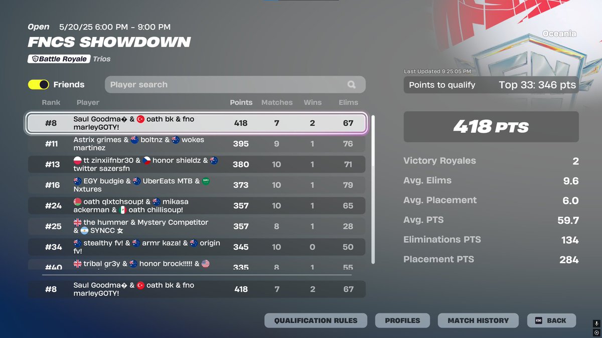 8th pumped in finals <a href="/Amarjeet_fn/">Amarjeet</a> <a href="/marleyzrr/">marley</a>