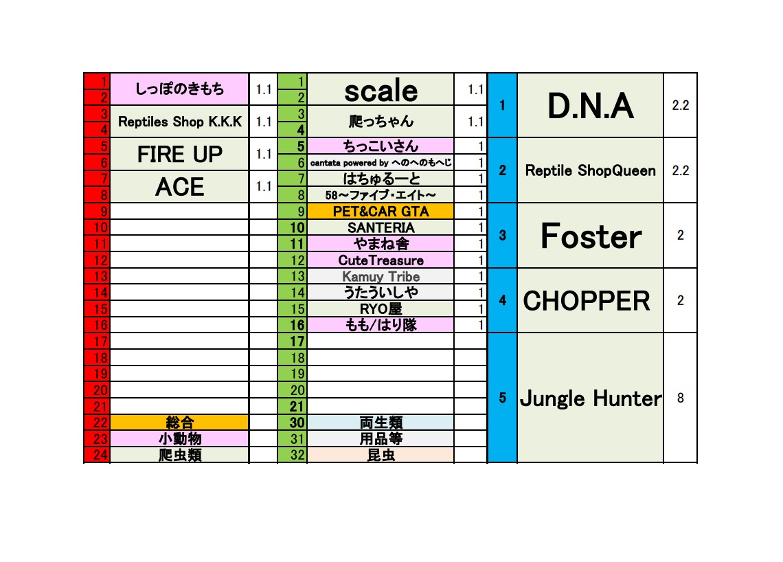 🇯🇵永司千力(ながつかさ ゆきお)🍊 tweet media
