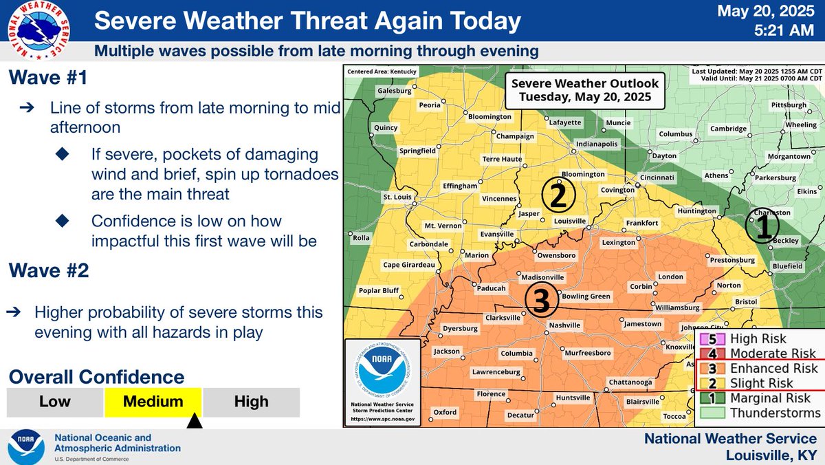 GovAndyBeshear's tweet photo. Severe weather is still expected today for most of Kentucky. Damaging winds, hail, heavy rain and tornadoes are possible. This system is expected to move through the state starting at 11 a.m. CT / 12 noon ET. Please have phones charged, weather alerts on and a plan to shelter.1/2 https://t.co/tv8g240ouu