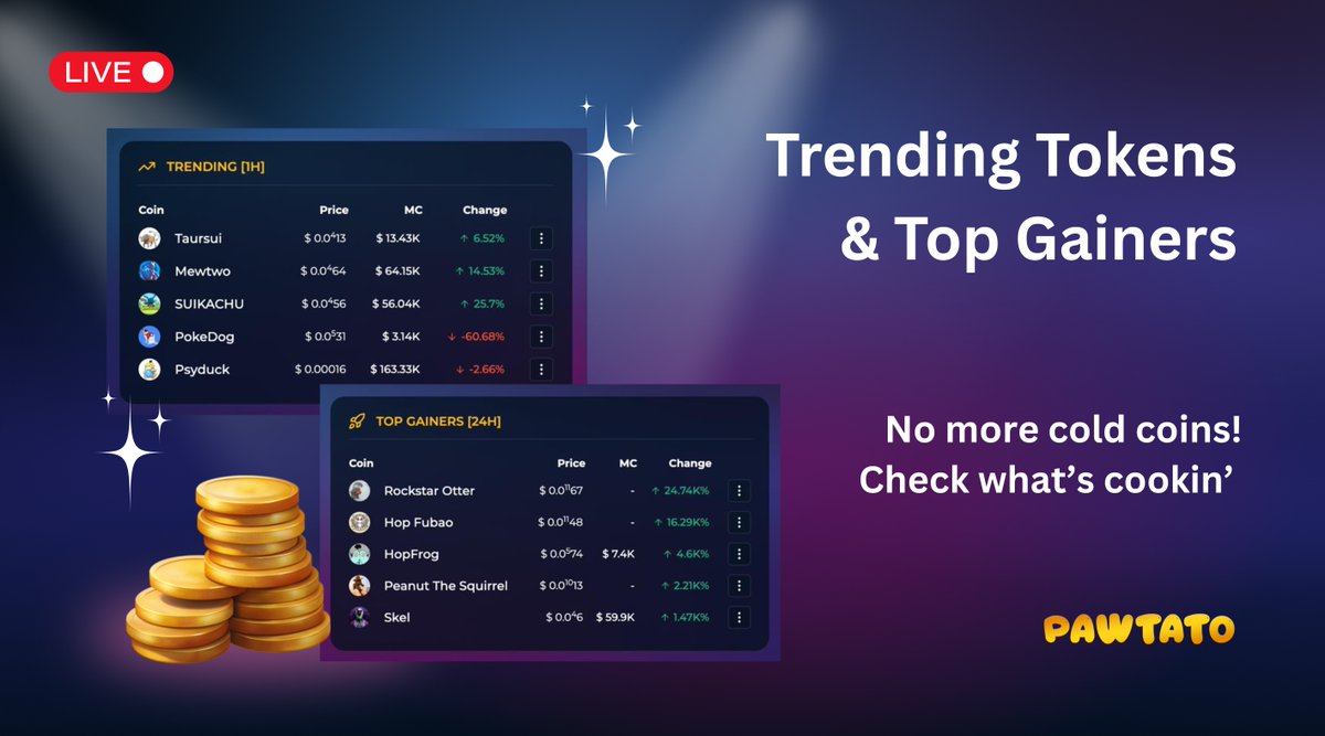 iwebcoin.com㊗️ keeps up with the latest cryptocurrency trends and tracks  prices such as Top Gainers, Top Losers, Volume, Top Searches, Crypto  Heatmaps, Price Change Distribution, etc.iwebcoin.com㊗️.sguq