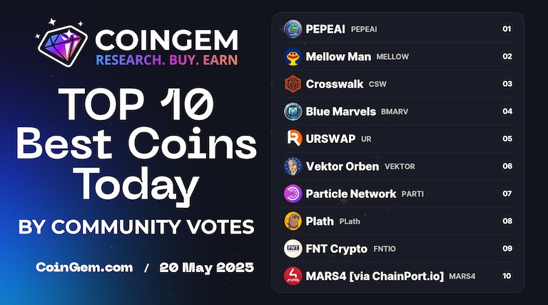 CoinGem Ecosystem (@coingem_com) on Twitter photo ๐ #TOP10 Today by Votes #CoinGEM
โก coingem.com โก
๐ฅ $PEPEAI @pepeai_cc
๐ฅ $MELLOW <a href="/mellow0x69/">๐๐ช๐ฝ๐ฝ ๐๐พ๐ป๐ฒ๐ฎ's - $Mellow Man</a>
๐ฅ $CSW <a href="/crosswalktoken/">Crosswalk Token</a>
4๏ธโฃ $BMARV @bluemarvels_
5๏ธโฃ $UR <a href="/urswap_/">URSWAP</a>
6๏ธโฃ $VEKTOR @vektororben ๐ #TOP10 Today by Votes #CoinGEM
โก coingem.com โก
๐ฅ $PEPEAI @pepeai_cc
๐ฅ $MELLOW <a href="/mellow0x69/">๐๐ช๐ฝ๐ฝ ๐๐พ๐ป๐ฒ๐ฎ's - $Mellow Man</a>
๐ฅ $CSW <a href="/crosswalktoken/">Crosswalk Token</a>
4๏ธโฃ $BMARV @bluemarvels_
5๏ธโฃ $UR <a href="/urswap_/">URSWAP</a>
6๏ธโฃ $VEKTOR @vektororben