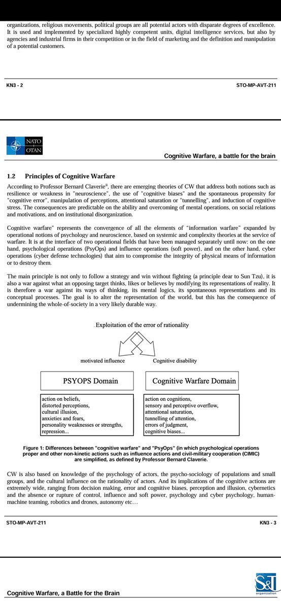 SherlockHghost's tweet photo. "Cognitive Warfare, a Battle for the Brain " NATO pdf. ππ©»π»π§¬ππ©Έπ‘π§ π‘ #BioDigitalSurveillance https://t.co/9IsGIi2eEM https://t.co/hSWUTaCZPH