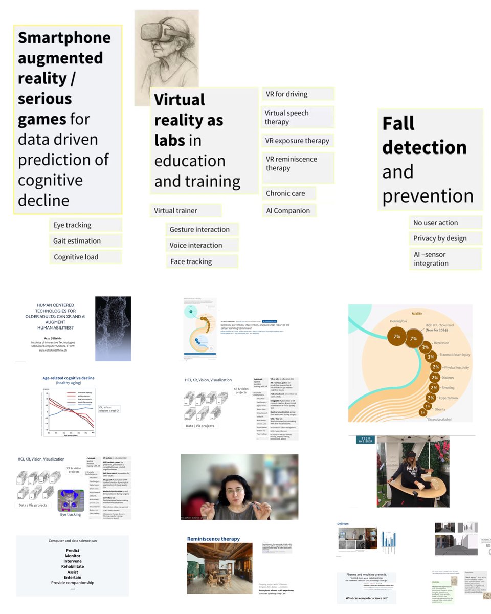 Human-Centered Technologies for Older Adults: Can XR and AI Augment Human Abilities?

#AR, #XR and #AI can augment human abilities—but critical reflection is essential. The potential is vast, but ethical risks must be addressed.

linkedin.com/posts/kumli_in…

#innovation #dementia