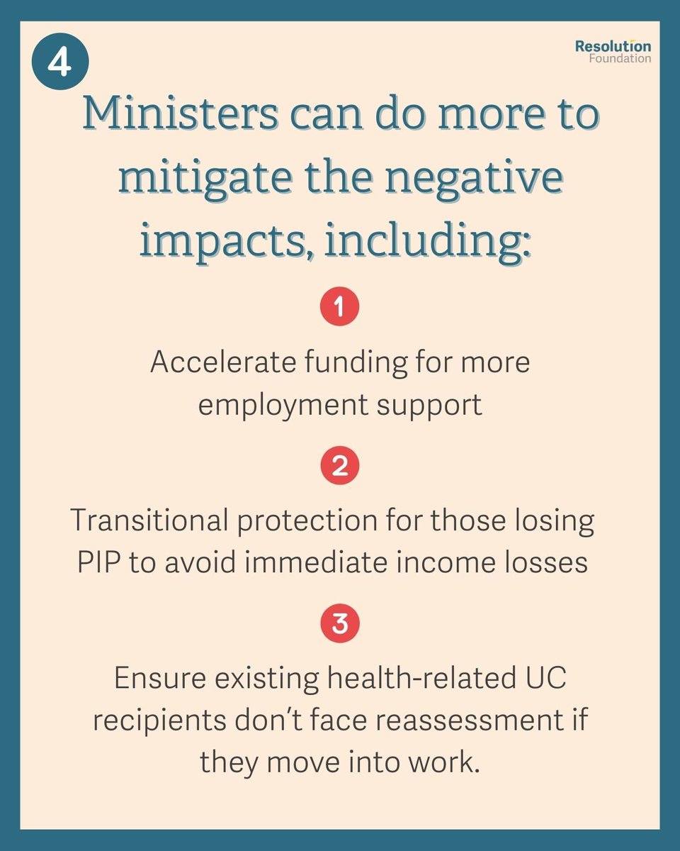 🚨 New research published today! 🚨 

'No workaround' highlights how, despite a potential boost to employment, the Government's health and disability benefit reforms will still push hundreds of thousands of families into poverty.

Learn more ⤵️  buff.ly/YzOXy6T