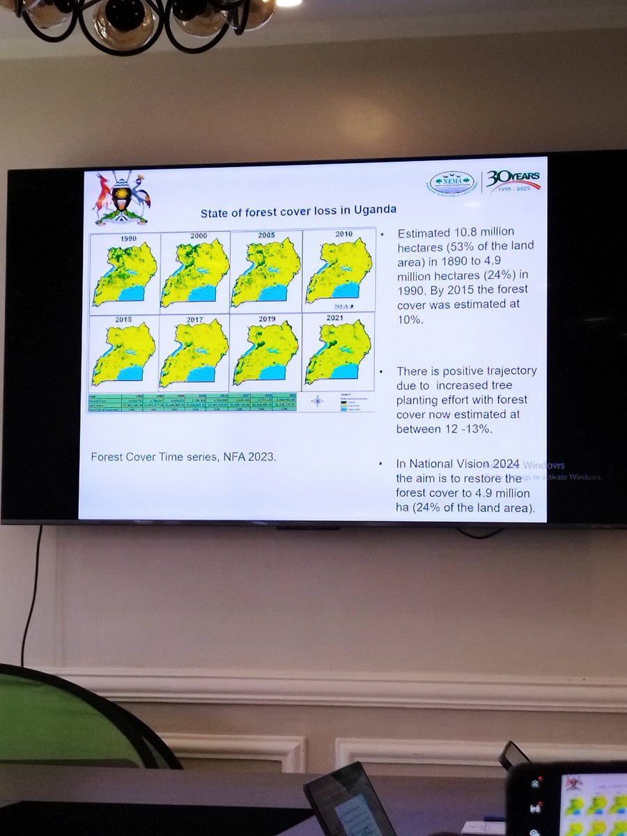 zandy_isaac's tweet image. #Forest cover series from @nemaug indicate that there is a positive shift in tree cover showing that the restoration works being done by different players!
This has been presented in a meeting of private actors on sustainable environmental management in #Kampala.
@GayoUganda
