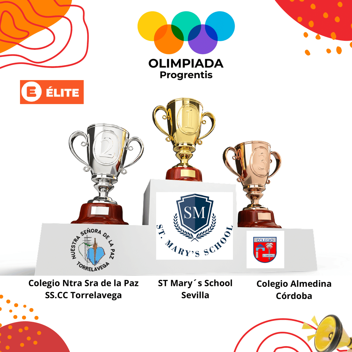 eimlearning tweet media