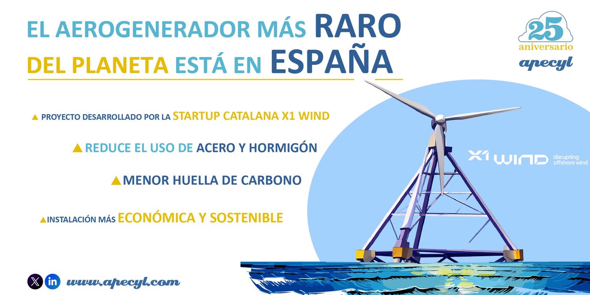 🌬️✅ España innova en energía eólica. 

🌍 Descubre el aerogenerador más insólito del planeta.

#EnergíaRenovable #EnergíaEólica #Sostenibilidad