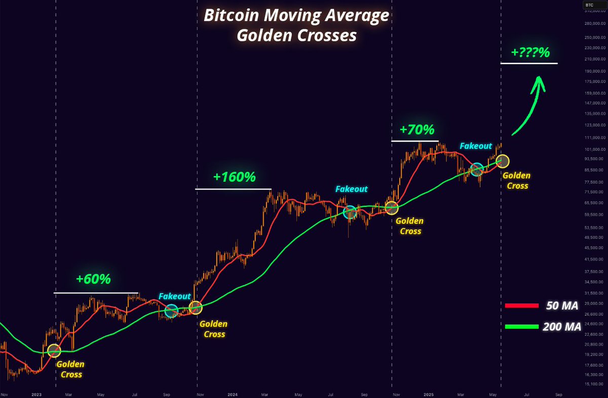Mister Crypto tweet media