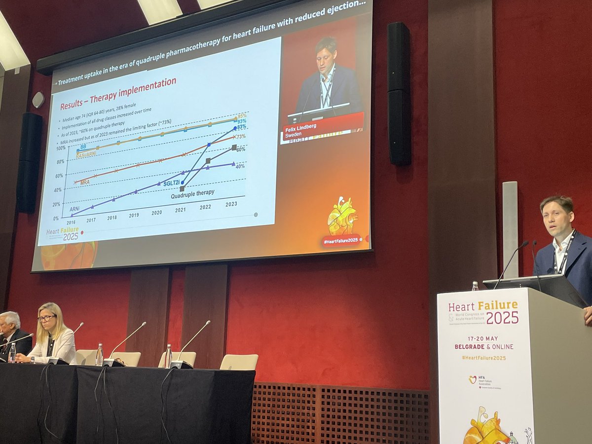 pmyhre's tweet image. Fantastic late breaker session at #HeartFailure2025 ‼️
🇳🇴🇸🇪🇮🇹 doing really well on #GDMT uptake - especially after the 2021 @escardio guidelines, including improvements in outcomes 👏🏻
⭐️⭐️⭐️ @BergeKristian @RInciardi #FelixLindberg