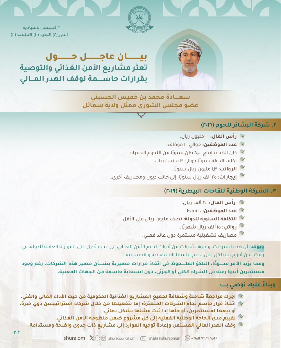 ShuraCouncil_OM's tweet photo. سعادة محمد الحسيني، يُلقي بيان عاجل بشأن "تعثر مشاريع الأمن الغذائي والتوصية بقرارات حاسمة لوقف الهدر المالي".

⏮️ ويشير إلى المتغيرات العالمية والتي أثرت سلبًا على الأمن الغذائي، وما تبعها من فرض الدول المنتجة للغذاء قيودًا على صادراتها لتأمين احتياجات أسواقها المحلية؛ وعليه ندرك أهمية تعزيز الإنتاج الغذائي المحلي في #سلطنة_عُمان.

🔺 ويوصي بإجراء مراجعة شاملة وشفافة لجميع المشاريع الغذائية الحكومية من حيث الأداء المالي والفني، واتخاذ قرارات حاسمة تجاه الشركات المتعثرة.