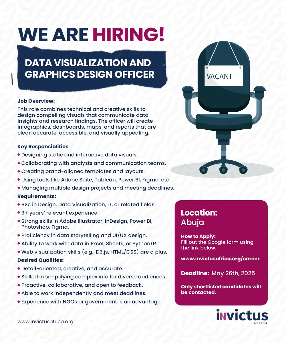 📢 Come and work with us!

📍 Location: Abuja.

📅 Deadline: May 26, 2025.

📄 Application: Combine your CV and cover letter in a single document before uploading.

Full details: invictusafrica.org/career/

#AbujaJobs #JobVacancy #ApplyWithin