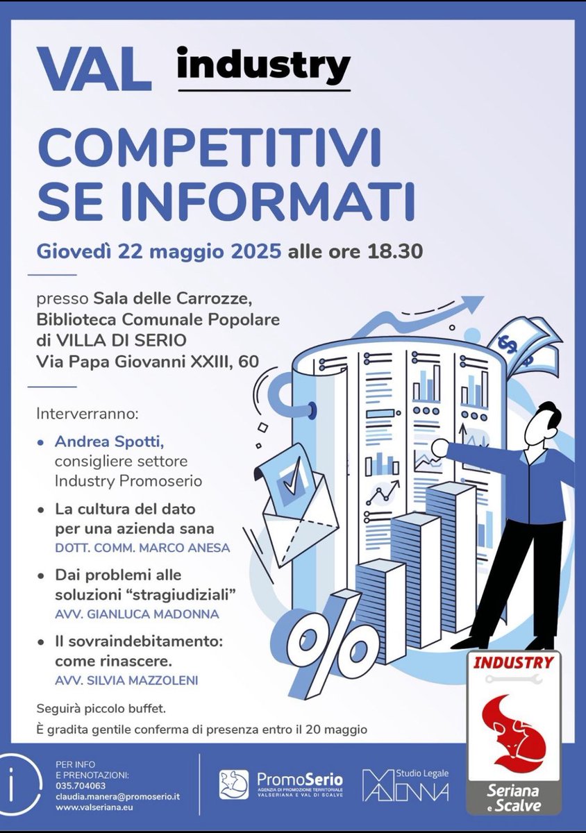 Una bella occasione di scambio  con il mondo reale degli imprenditori.
Villa di Serio, 22 maggio 2025