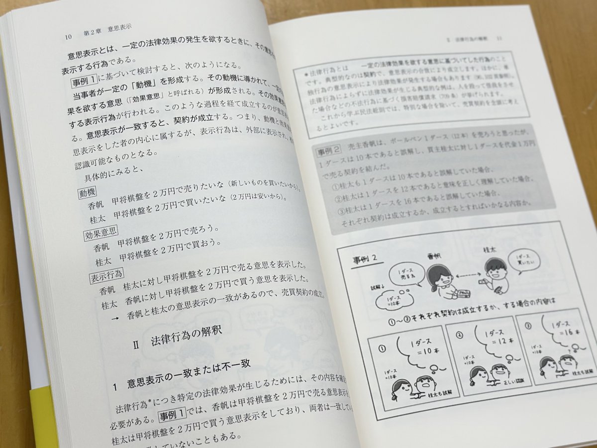 本日5/20発売】 大島眞一/著・かほcomic/イラスト、最短習得民法