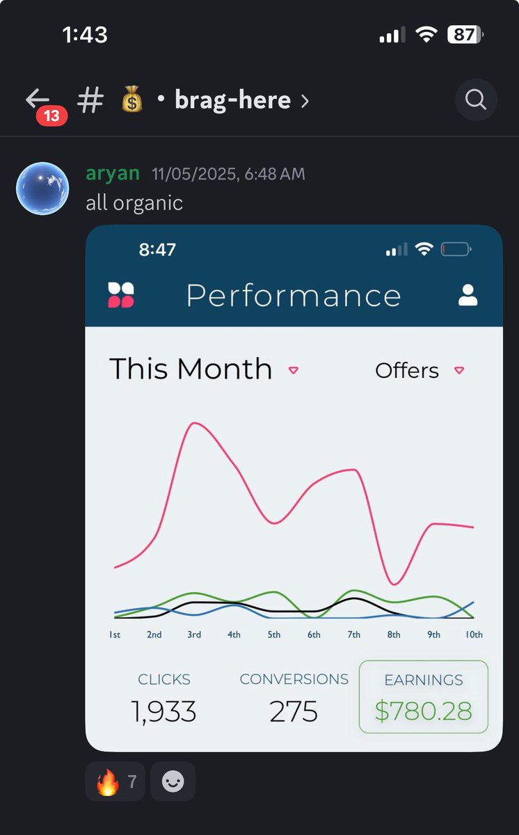 Average day for a Tapp affiliate 😉