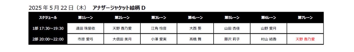 山野愛月 ブルーハワイレモンスペシャルプレゼントサインチェキ お知らせ】 ≒JOY 3rdシングル『ブルーハワイレモン』 発売記念