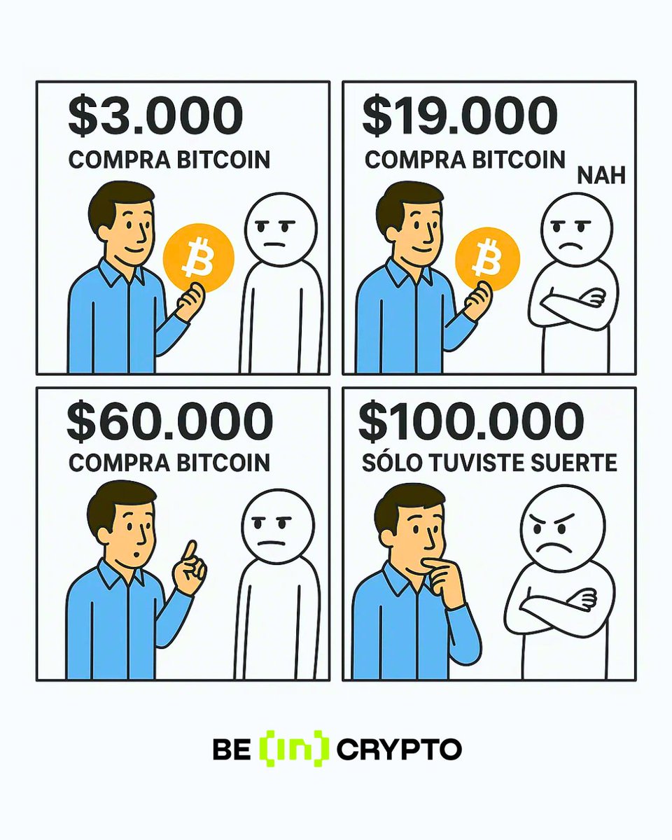 🟠 LA ETERNA HISTORIA DE BITCOIN 😅 A $3,000: 